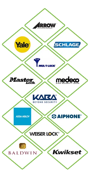 Super Locksmith Services Washington, DC 202-730-2623 Super Locksmith Services Washington, DC 202-730-2623 - locks-we-carry